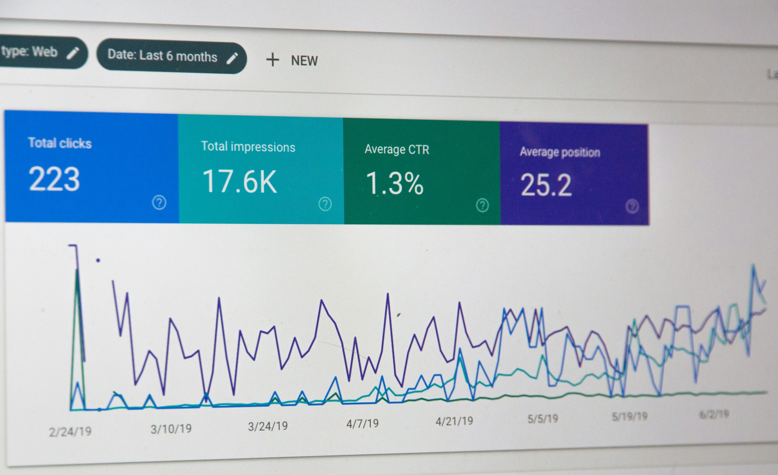 Ein Laptop der ein Marketing-Tool mit Daten und Graphen auf dem Bildschirm anzeigt